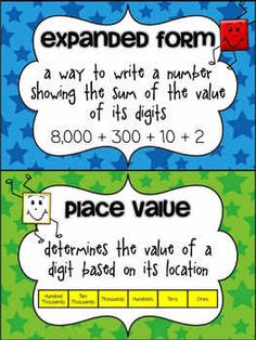 two posters with different types of numbers and words on them, one has an explanation for each