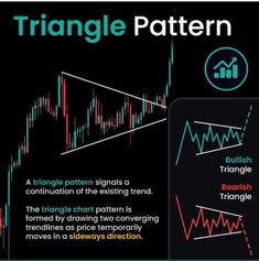 the triangle pattern is shown with an arrow pointing up and down, in front of it