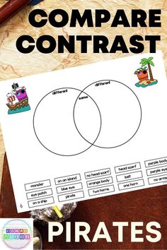 the compare and compare worksheet is shown with text reading compare and compare contrast