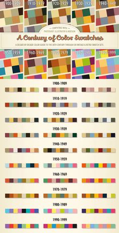 the history of color swatches