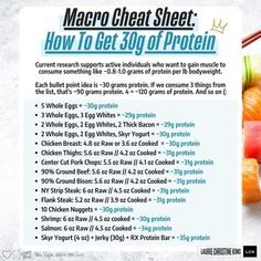 macro cheat sheet 30 grams protein Protein Cheat Sheet, Healthy Foods To Buy, Get More Protein, Magical Food, 30 Grams Of Protein, More Protein, Healthy Grocery List, Healthy Food Options, Nutrition Guide