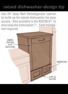 an image of a dishwasher design tip