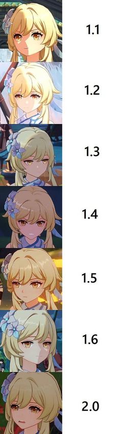 an anime character's face is shown with the numbers in different positions and colors