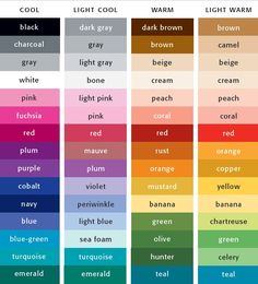 the color chart for different shades of red, orange, blue and green with text that reads