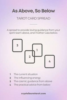 the instructions for tarot card spread