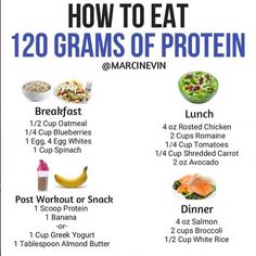 Eat More Protein, Daily Protein, 1200 Calorie