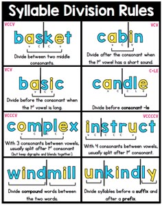 the words in this worksheet are similar to each other and have different meaningss