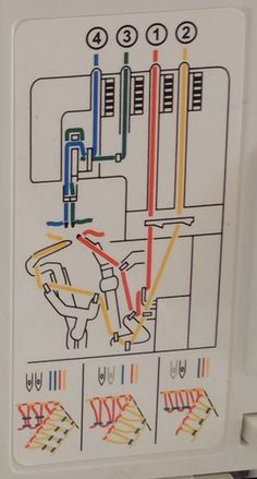 an electrical panel showing the wiring for different devices