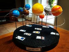 the solar system is on display in the living room