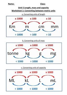 two diagrams showing the same number of protons in each element, and one with different numbers