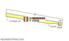 the measurements for an outdoor furniture line