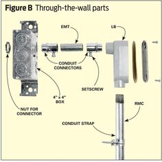 the parts of a door handle and latch on a white background, labeled with instructions