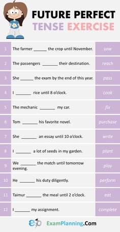 the future perfect tense worksheet for students to practice their english and spanish language skills