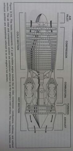 an image of a diagram of a vehicle