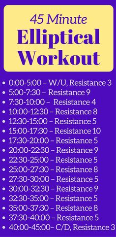 a poster with the words, 45 minute ellipical workout and instructions on it