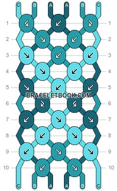 the diagram shows how many different types of chain links are connected to each other with arrows pointing