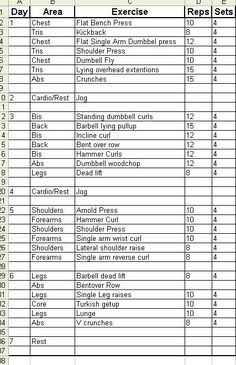 a table with the number of exercises for each exercise level and their corresponding workouts