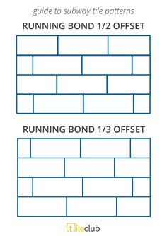 a diagram showing how to build a brick wall with the following instructions for each section