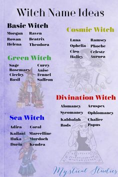 the witch names and their meanings are shown in this poster, which includes an image of witches