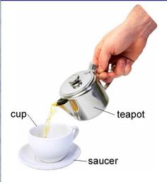 a person pours tea into a cup with the words'teapot saucer '