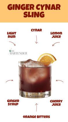 Ginger Cynar Sling Dark Rum Cocktails, Rum Cocktails Easy, Cocktails Made With Rum, Ginger Cocktails, Rum Cocktail Recipes, Orange Bitters, Cocktail Bitters, Rum Cocktails, Best Cocktail Recipes