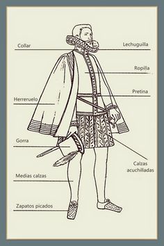 El aprendiz de sastre.: Llamar a las cosas por su nombre. Middle Ages Clothing, European Outfit, Dress History, German Fashion