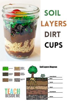 an image of soil layers in a jar