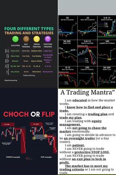 There are some very important things that a beginner in options trading should know. One is risk management, another is discipline, then there is patience. Finally, you need a good option strategy. Visit OptionsObserver.com for the strategies.