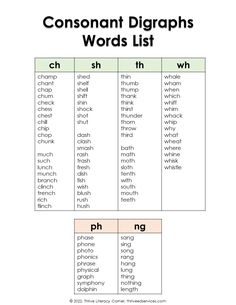 the words in this worksheet are used to help students learn how to read and understand