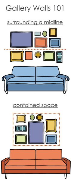 the different types of furniture are shown in this graphic style, including couches and chairs