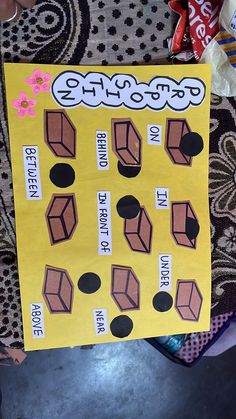 a bulletin board with different types of chocolates on it