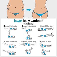 a woman's lower body workout with the instructions to do it on her stomach