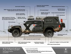 this is an image of a truck with its parts labeled in english and spanish on the side