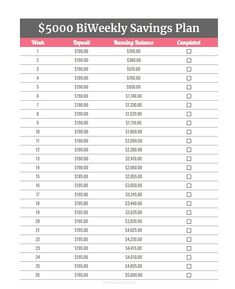 a printable savings plan with the words $ 500