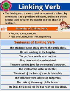 a poster with the words linking verbs on it