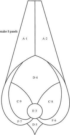 the diagram shows how to make an origami mask with different shapes and sizes