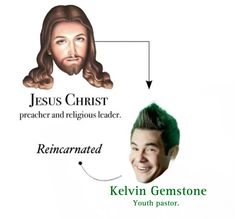 the face and head of jesus christ is shown in this graphic above it's description