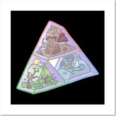 a triangle shaped object with four different pictures on the bottom and one in the middle