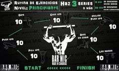 an info board showing how to use the barbell