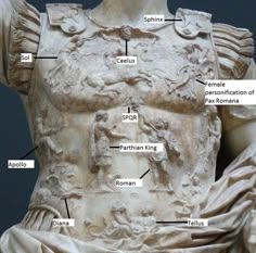 an image of the parts of a statue that is labeled in english and roman writing