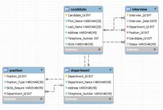 I am a Software Engineer having proficient knowledge and expertise in web development and I made a Social App like FaceBook. 
I've also been working on Database projects for the last two years. 
I have done projects in Java, C++, and Python. I've made projects like Voting System and Shopping App combined with MS SQL Database.
I always try to explore and learn new things so that I can do the best for clients. Sql Database, Learn New Things, Software Engineer, Shopping App, Social App, New Things To Learn, New Things, Java