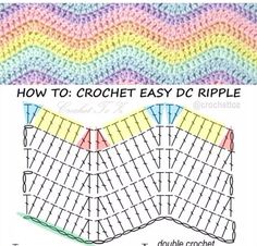 how to crochet easy d c ripple pattern for beginners and knitters