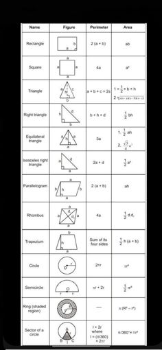 the worksheet is shown for students to learn how to solve and use it