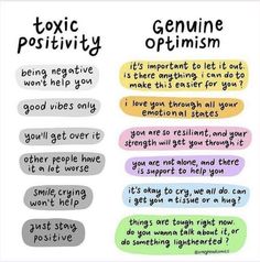 Alternatives To How Was Your Day, Auditory Overstimulation, At My Limit, Internal Thoughts, Emotional Intelligence Activities, Toxic Positivity, Mental Growth, Cloud Dough, Color Minimalist