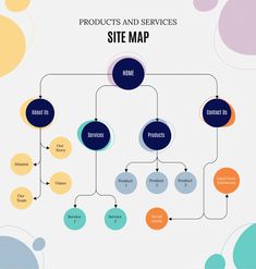 an image of a map that shows the locations of products and services available in sitemap