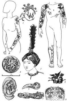 an old fashion diagram shows different types of tattoos and body art, including the headdress