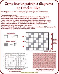 the instructions for how to make a crochet tile