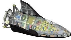 an artist's rendering of a space shuttle with its cargo compartment opened and attached to the side