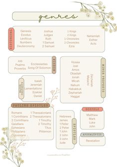 the wedding seating chart is shown with flowers