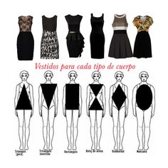 Dress For Body Shape, Dress Body Type, How To Have Style, Mode Tips, Fashion Dictionary, Fashion Terms, Sleeveless Lace Dress, Fashion Vocabulary, Vest Designs